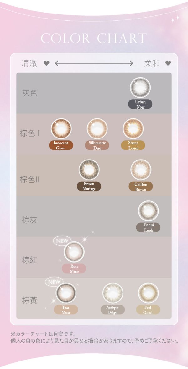EverColor 1 Day Natural Moist Label UV Tear Muse Contact Lenses 20 Pac ...
