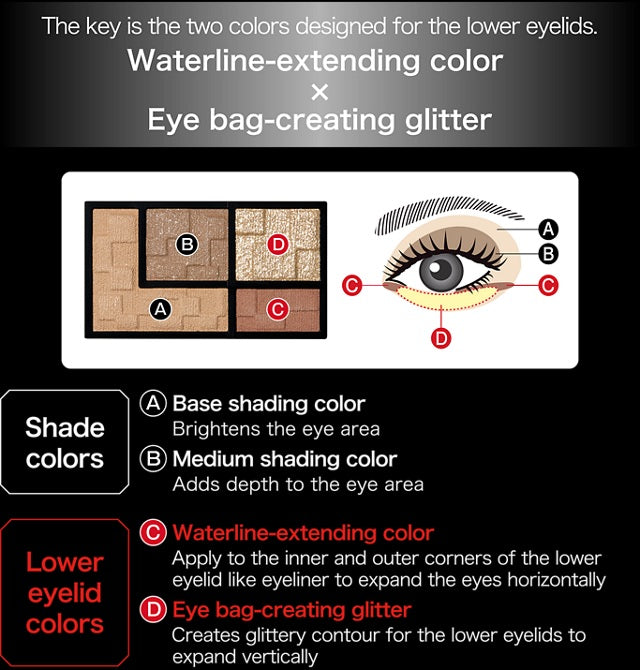 Kate Virtual Eyes Maker– Trendy Sweet Shop