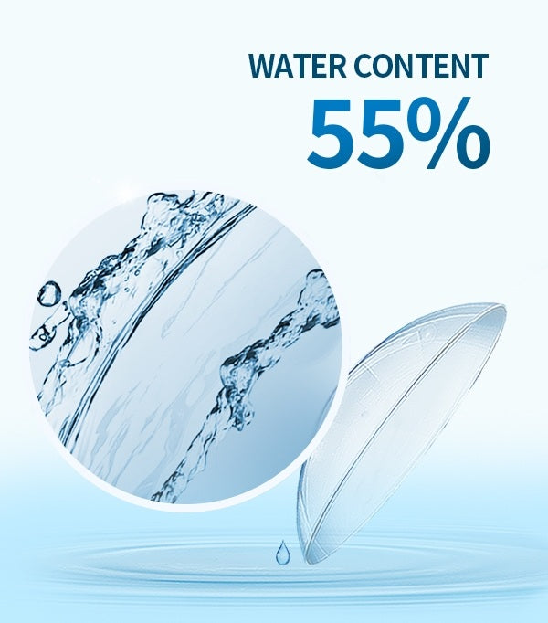 OLENS O2 Edition 1 Day Contact Lenses 40 Pack– Trendy Sweet Shop