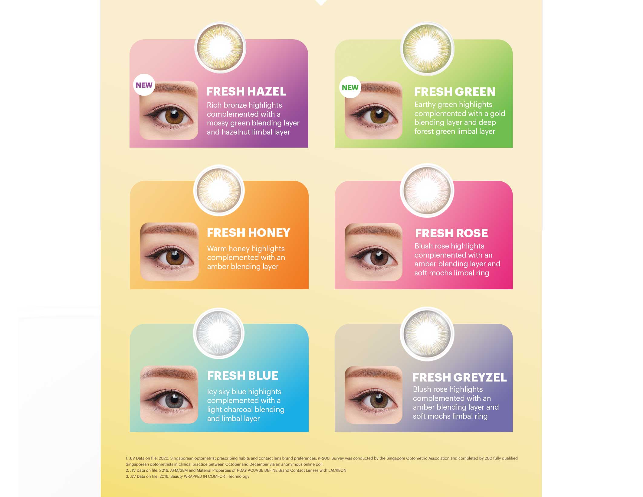 Acuvue Define Fresh Grayzel 1 Day Contact Lenses 30 Pack Trendy Sweet Shop acuvue-define-fresh-grayzel-1-day-contact-lenses-30-pack-trendy-sweet-shop